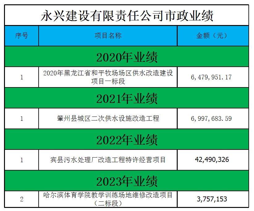 市政.jpg